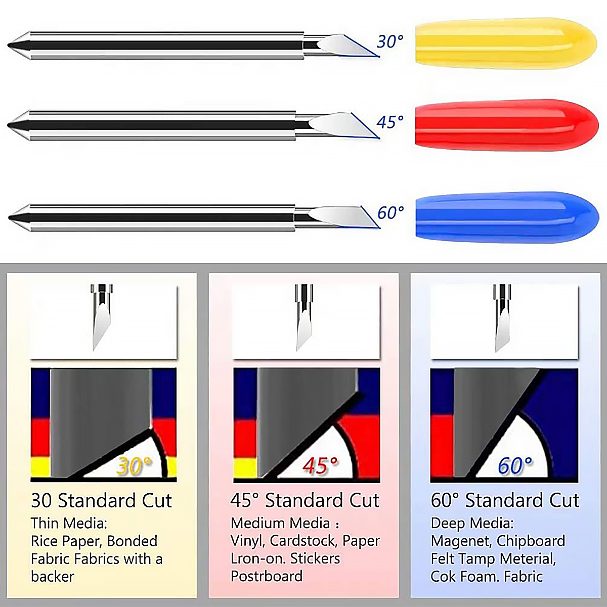 شفرات الراسمة ذات القطع العميق - مراجعة Cutting Plotter Blade وسعره