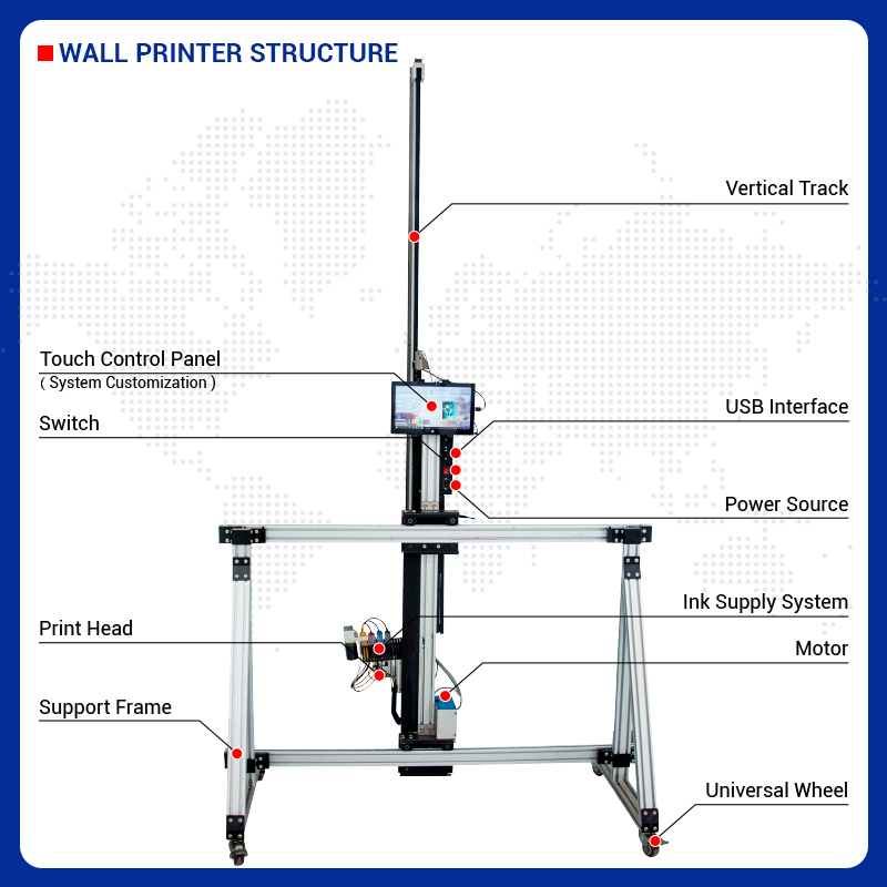 طابعة BK-UV256T التجارية 2 في  - مراجعة Commercial Wall Printing Machine وسعره