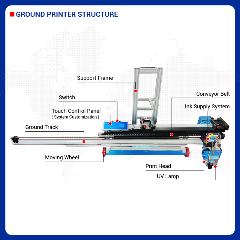 طابعة BK-UV256T التجارية 2 في  - مراجعة Commercial Wall Printing Machine وسعره